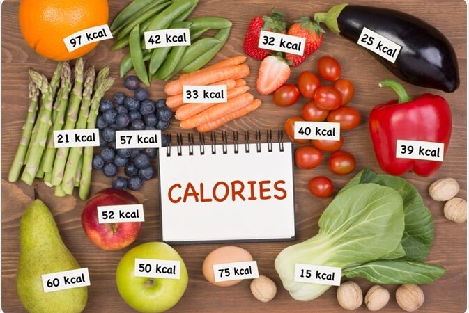 Como controlar suas calorias